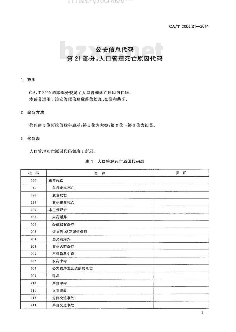 GA/T 2000.21-2014 公安信息代码 第21部分：人口管理死亡原因代码