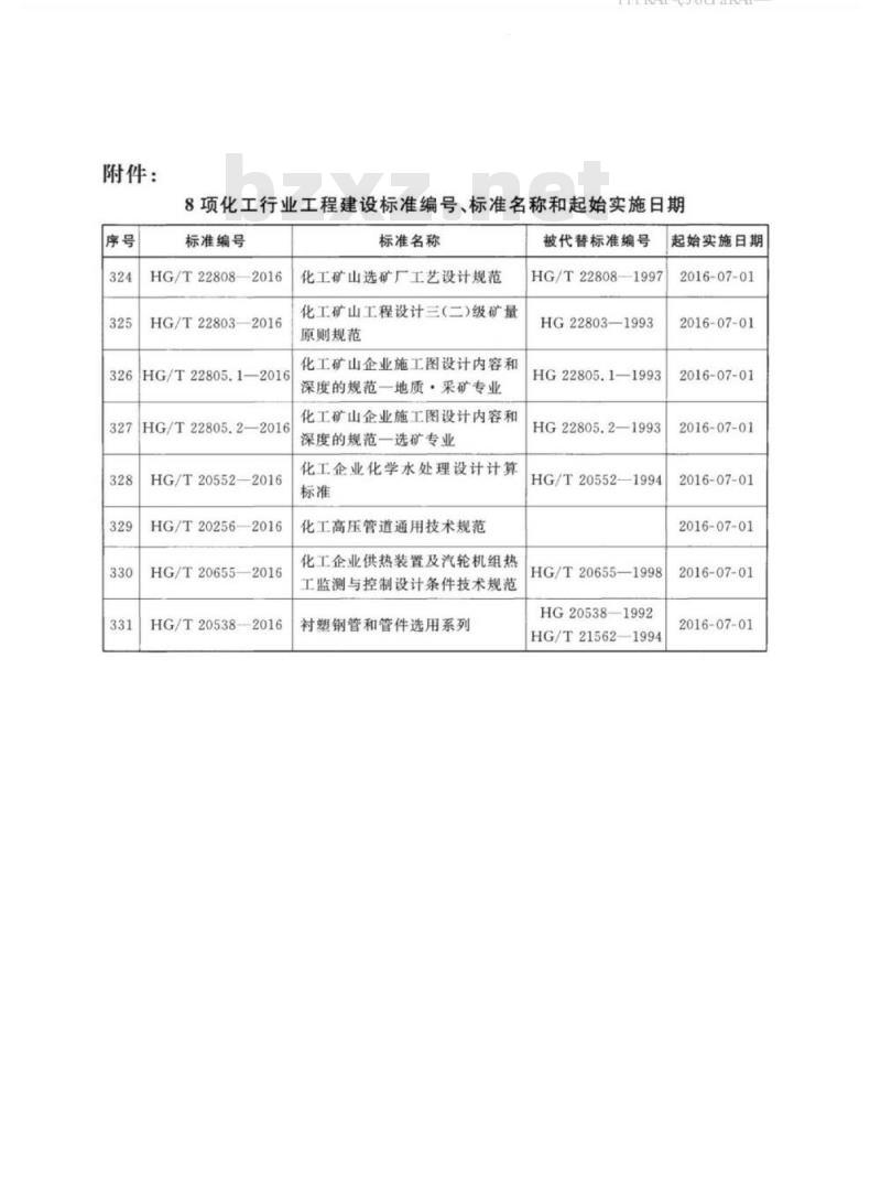 HG/T 20538-2016 衬塑钢管和管件选用系列