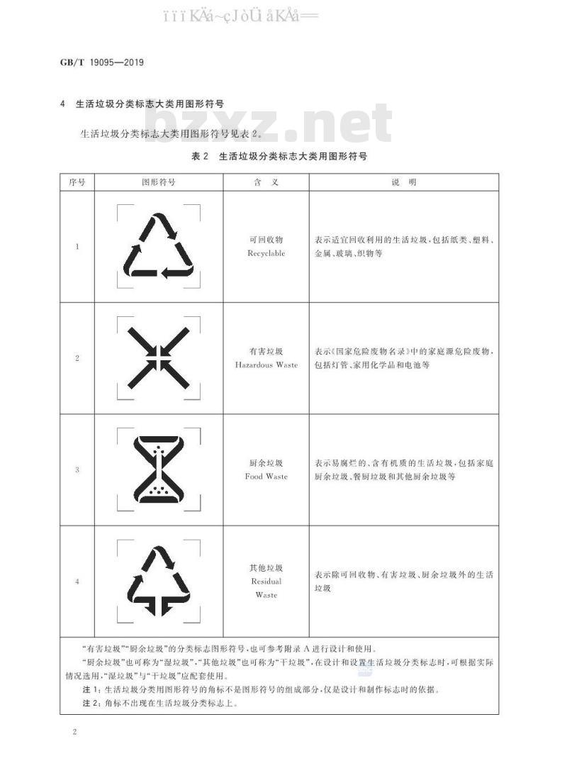 GB/T 19095-2019 生活垃圾分类标志