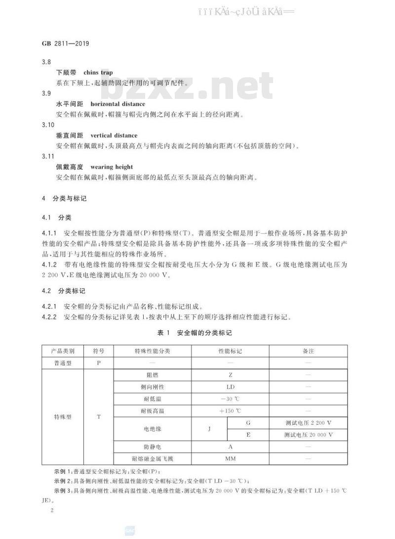GB 2811-2019 头部防护 安全帽