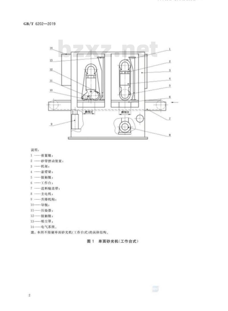 GB/T 6202-2019 宽带式砂光机