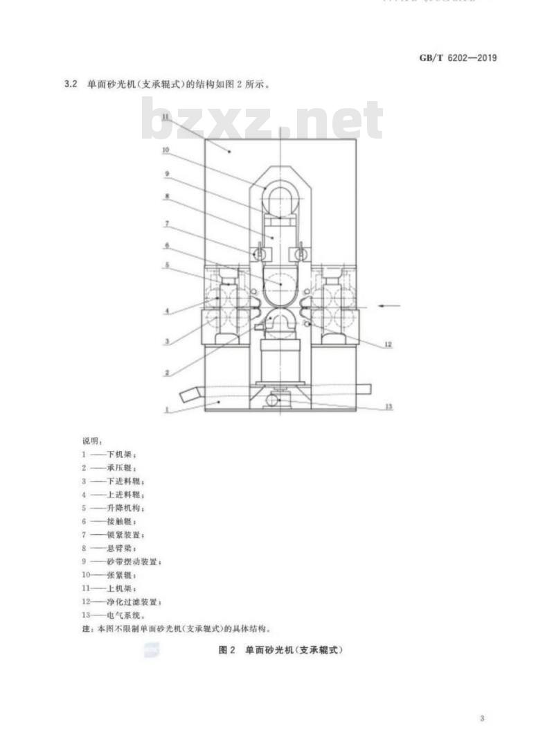 GB/T 6202-2019 宽带式砂光机