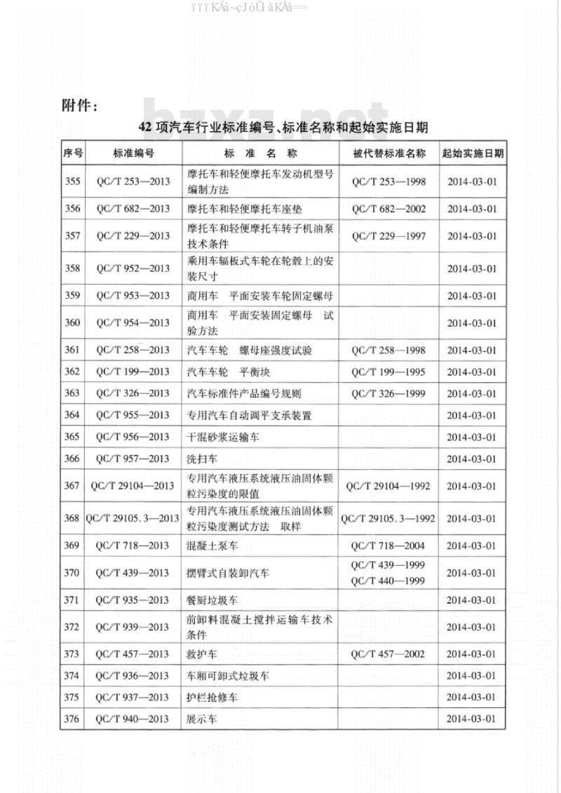 QC/T 457-2013 救护车行业标准