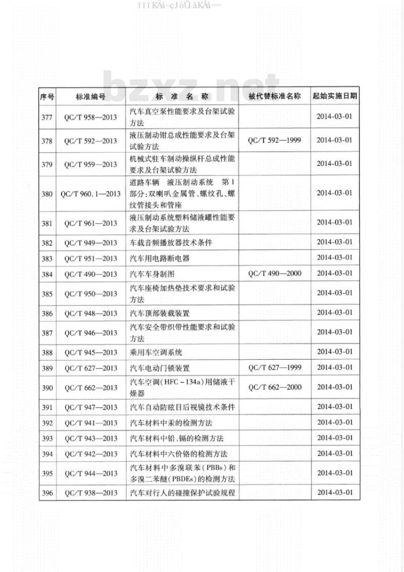 QC/T 457-2013 救护车行业标准