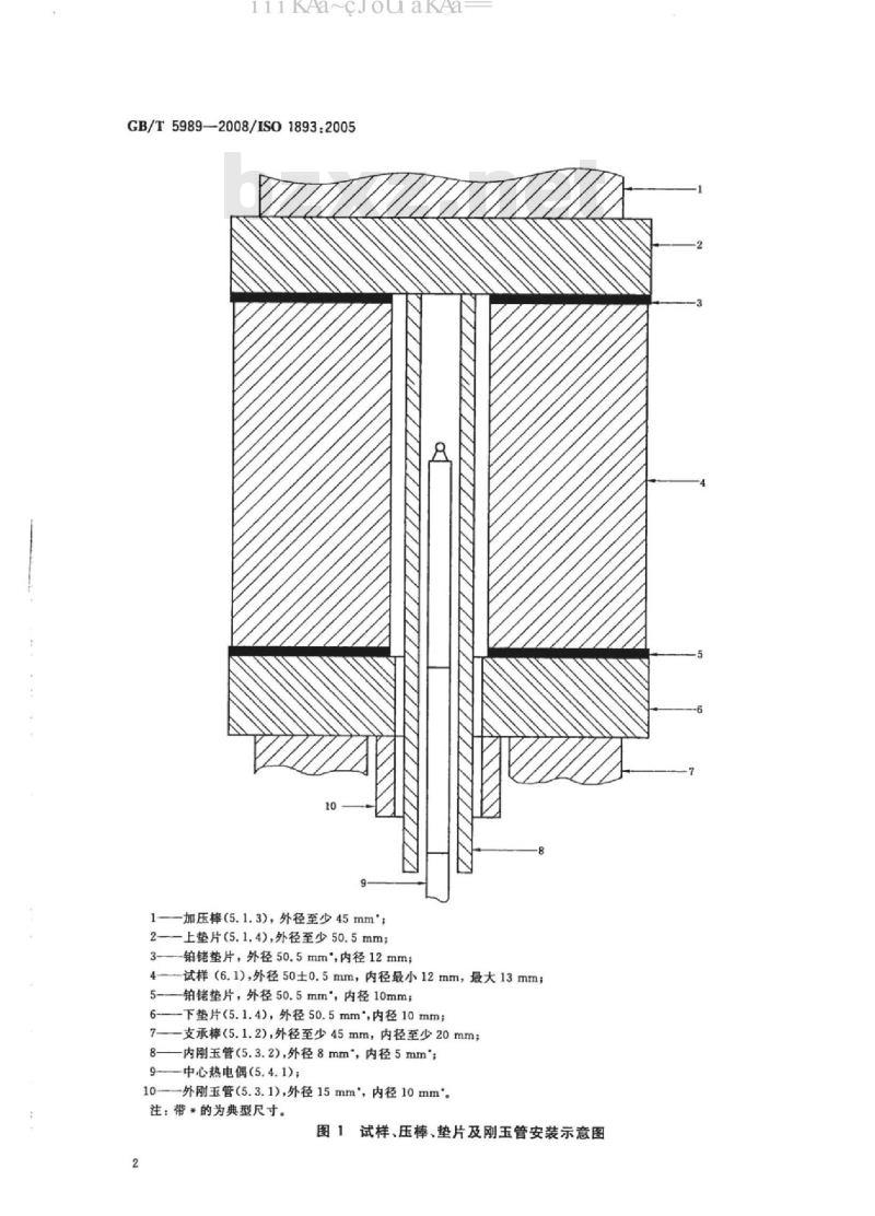 GB/T 5989-2008 耐火材料 荷重软化温度试验方法 示差升温法