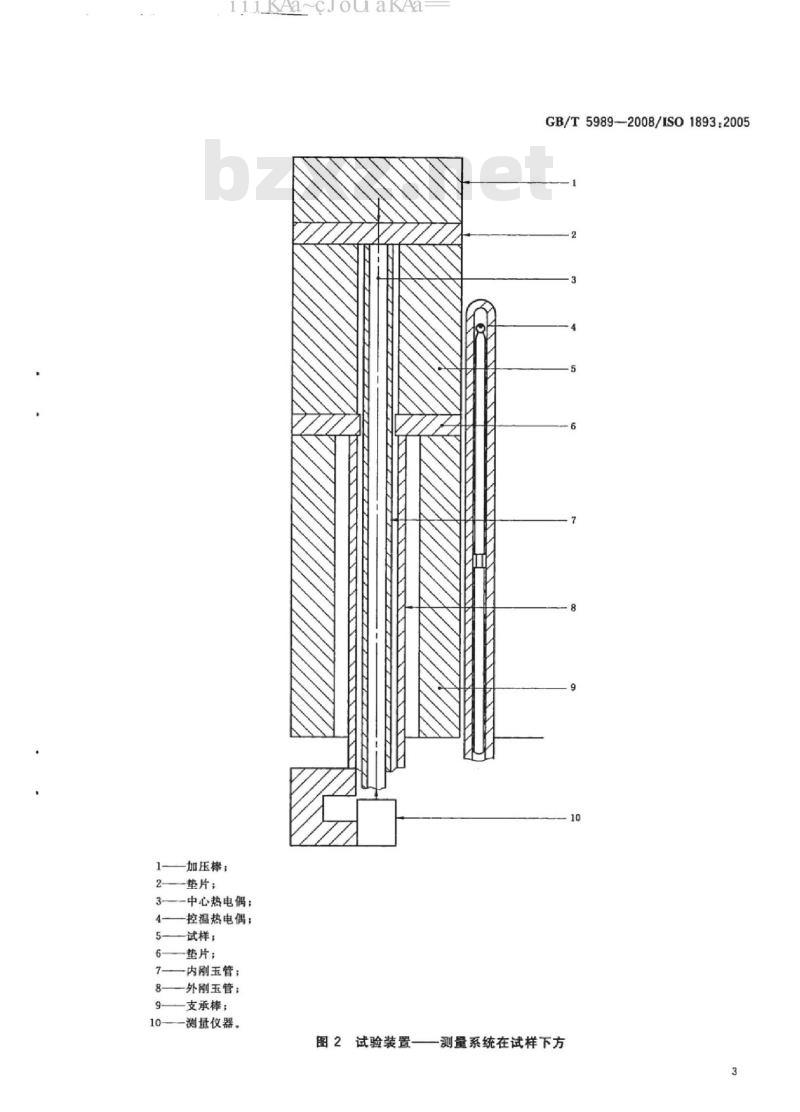 GB/T 5989-2008 耐火材料 荷重软化温度试验方法 示差升温法