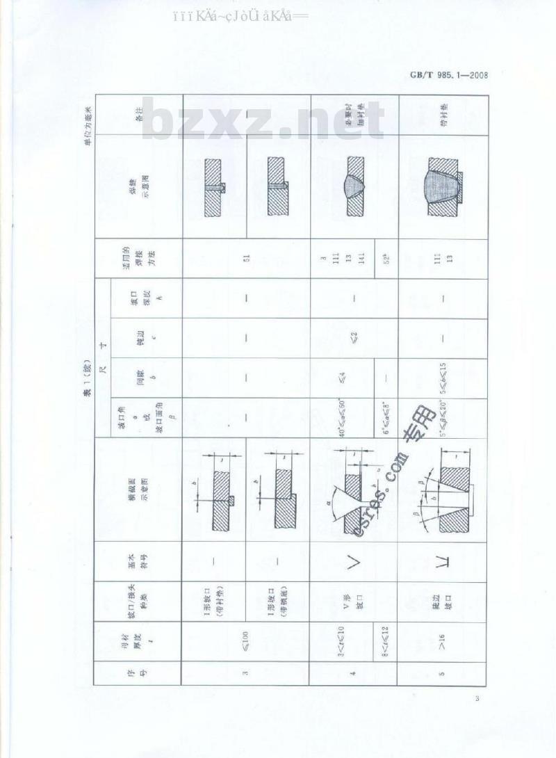 GB/T 985.1-2008 气焊、焊条电弧焊、气体保护焊和高能束焊的推荐坡口