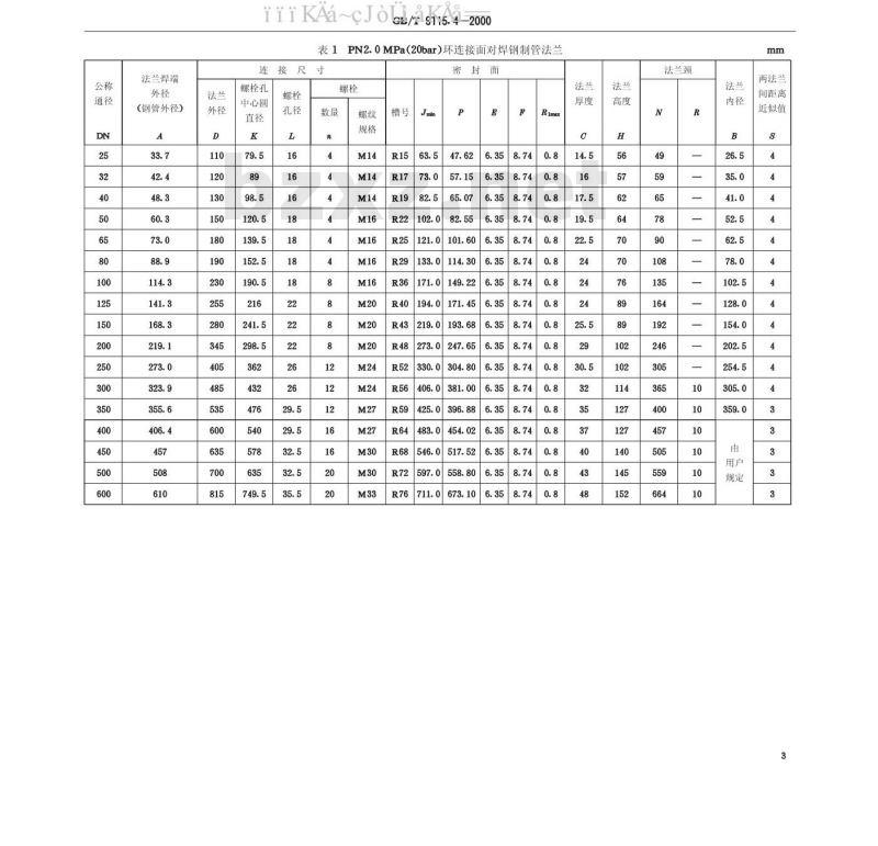 GB/T 9115.4-2000 环连接面对焊钢制管法兰