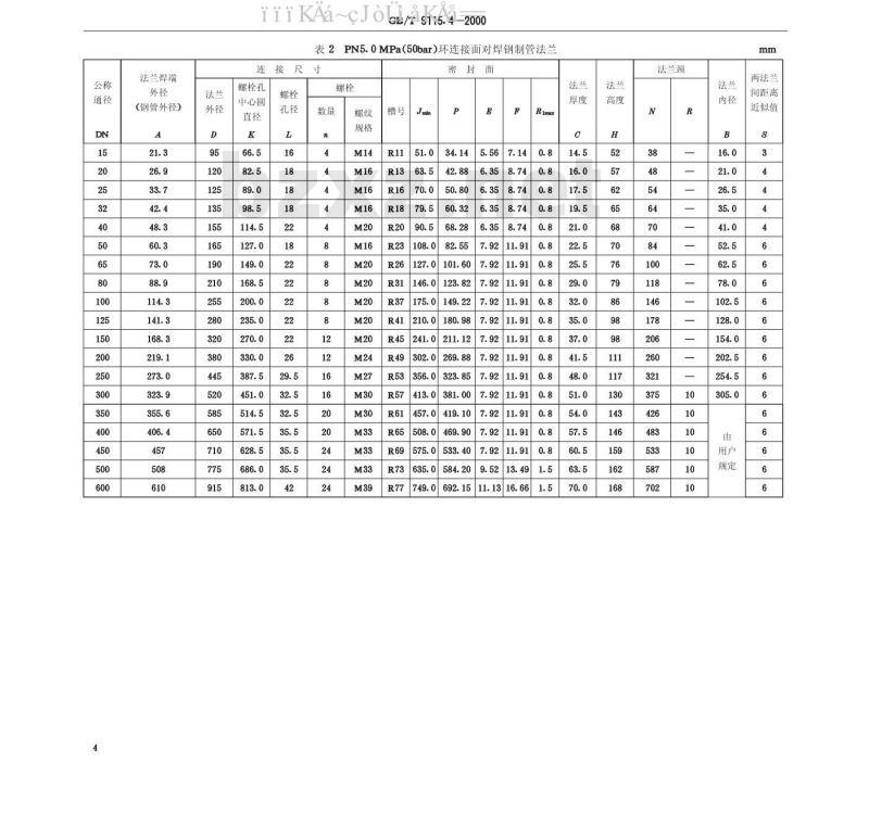 GB/T 9115.4-2000 环连接面对焊钢制管法兰