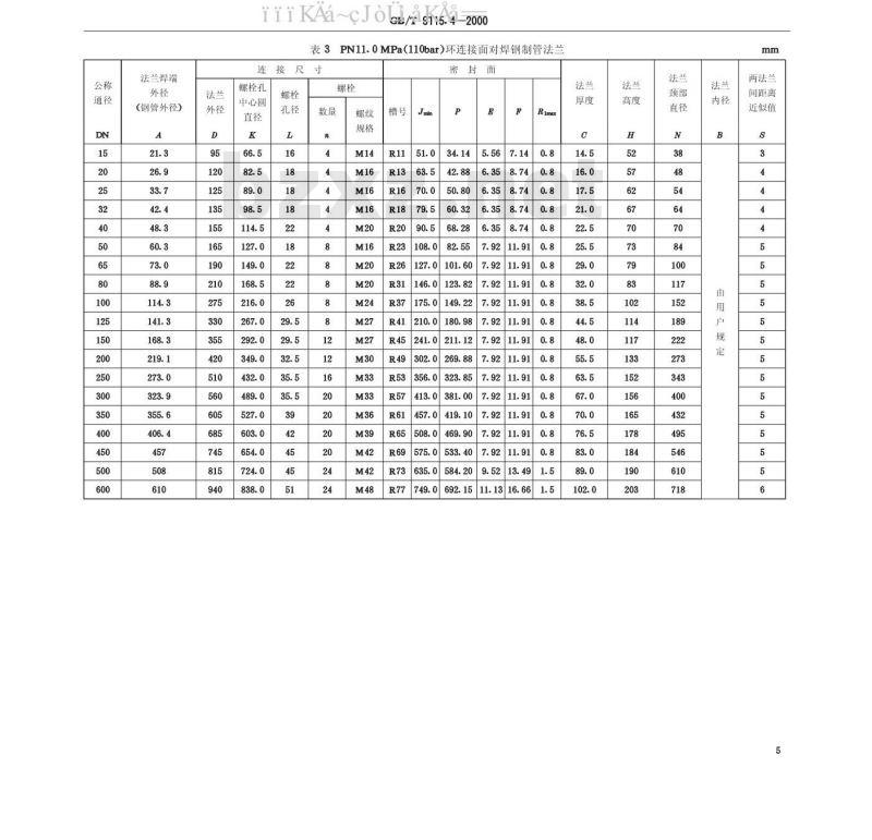 GB/T 9115.4-2000 环连接面对焊钢制管法兰