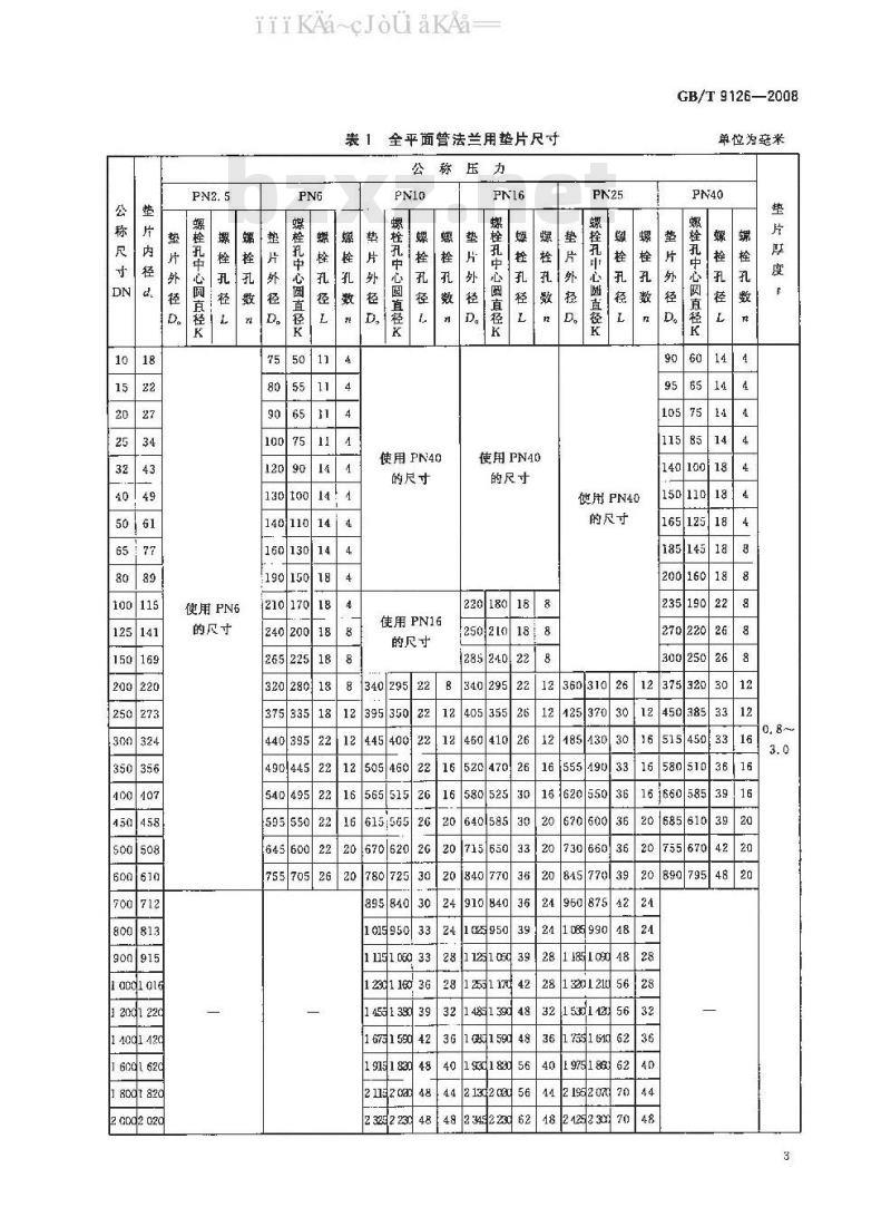 GB/T 9126-2008 管法兰用非金属平垫片 尺寸