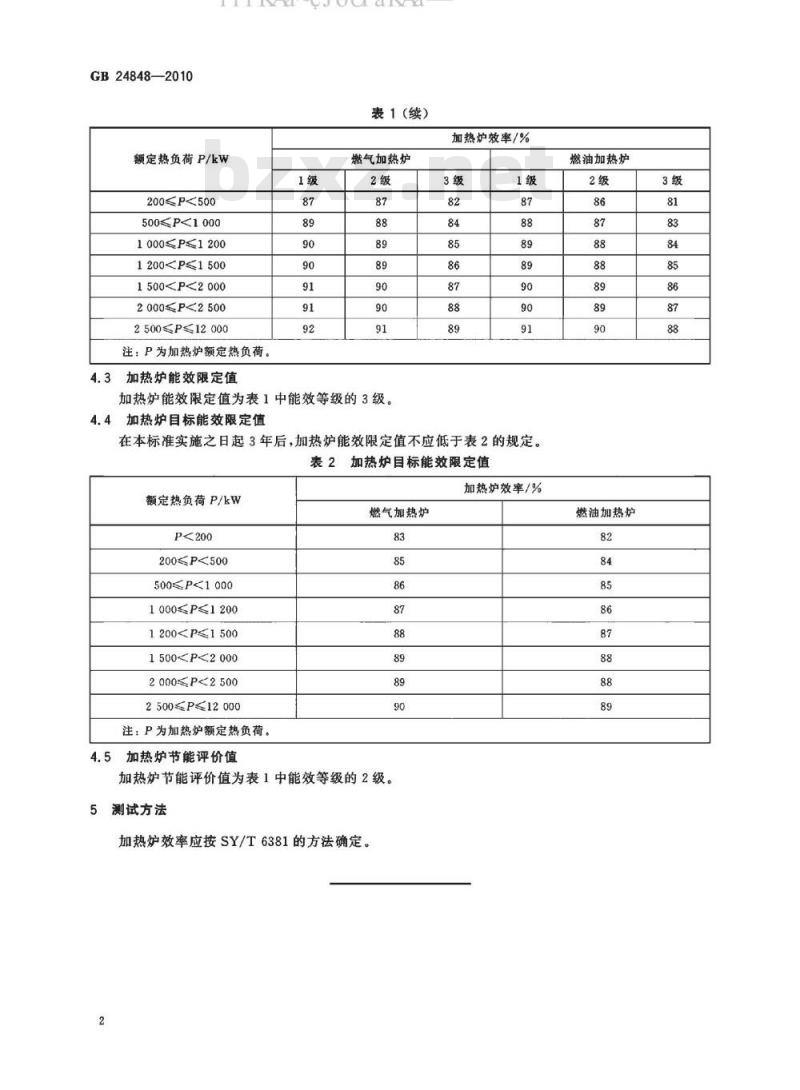 GB 24848-2010 石油工业用加热炉能效限定值及能效等级
