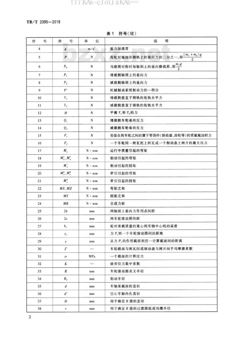 TB/T 2395-2018 机车车辆动力车轴设计方法