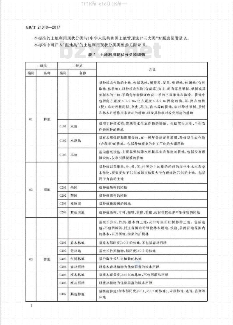 GB/T 21010-2017 土地利用现状分类