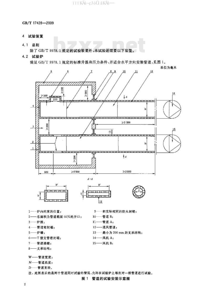 GB/T 17428-2009 通风管道耐火试验方法