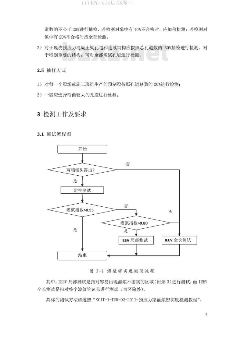 预应力梁灌浆密实度检测规程 REG.01