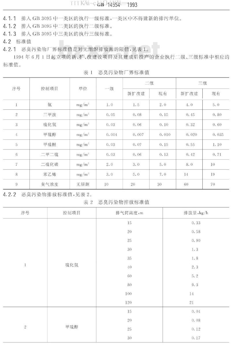 GB 14554-1993 恶臭污染物排放标准