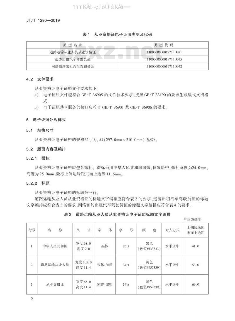 JT/T 1290-2019 道路运输电子证照 从业资格证