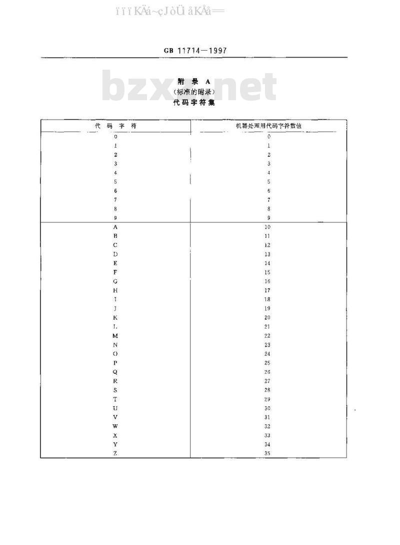 GB 11714-1997 全国组织机构代码编制规则