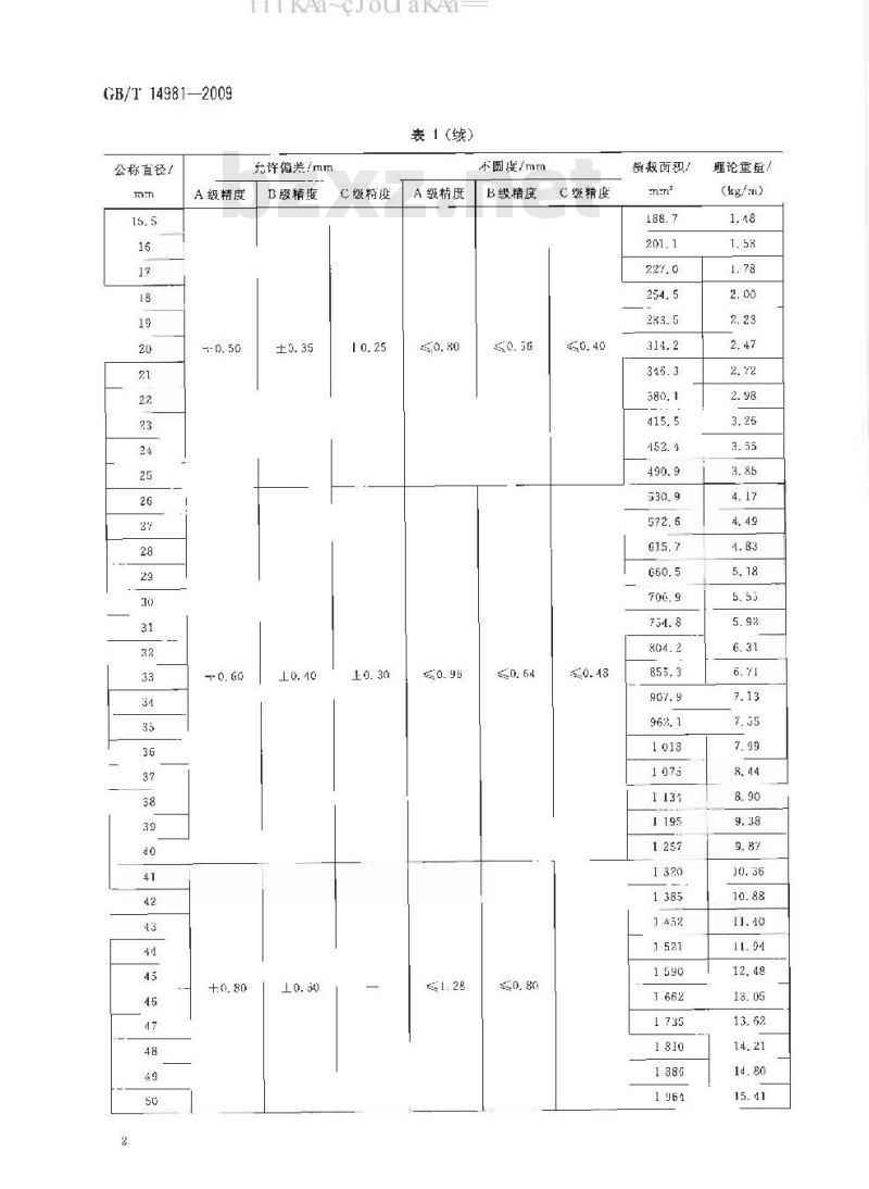 GB/T 14981-2009 热轧圆盘条尺寸、外形、重量及允许偏差