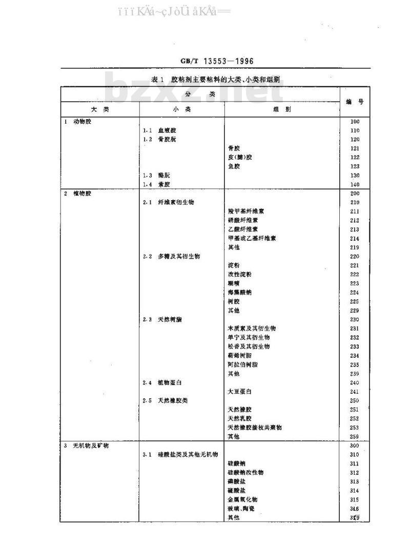 GB/T 13553-1996 胶粘剂分类
