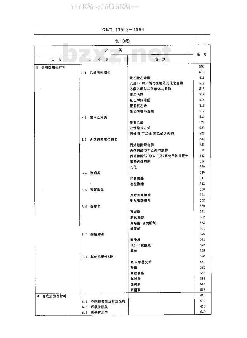 GB/T 13553-1996 胶粘剂分类