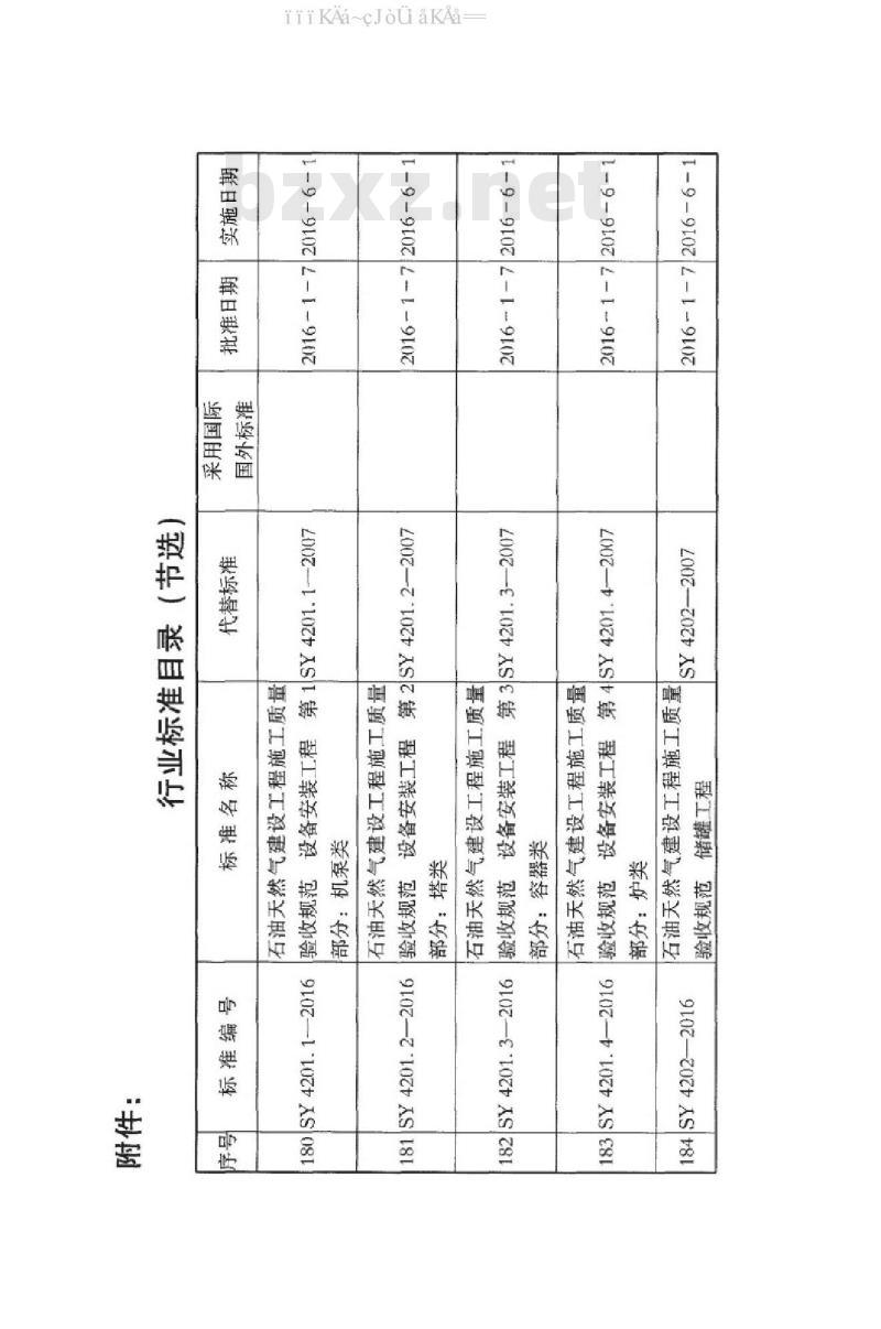 SY/T 7039-2016 油气厂站钢管架结构设计规范