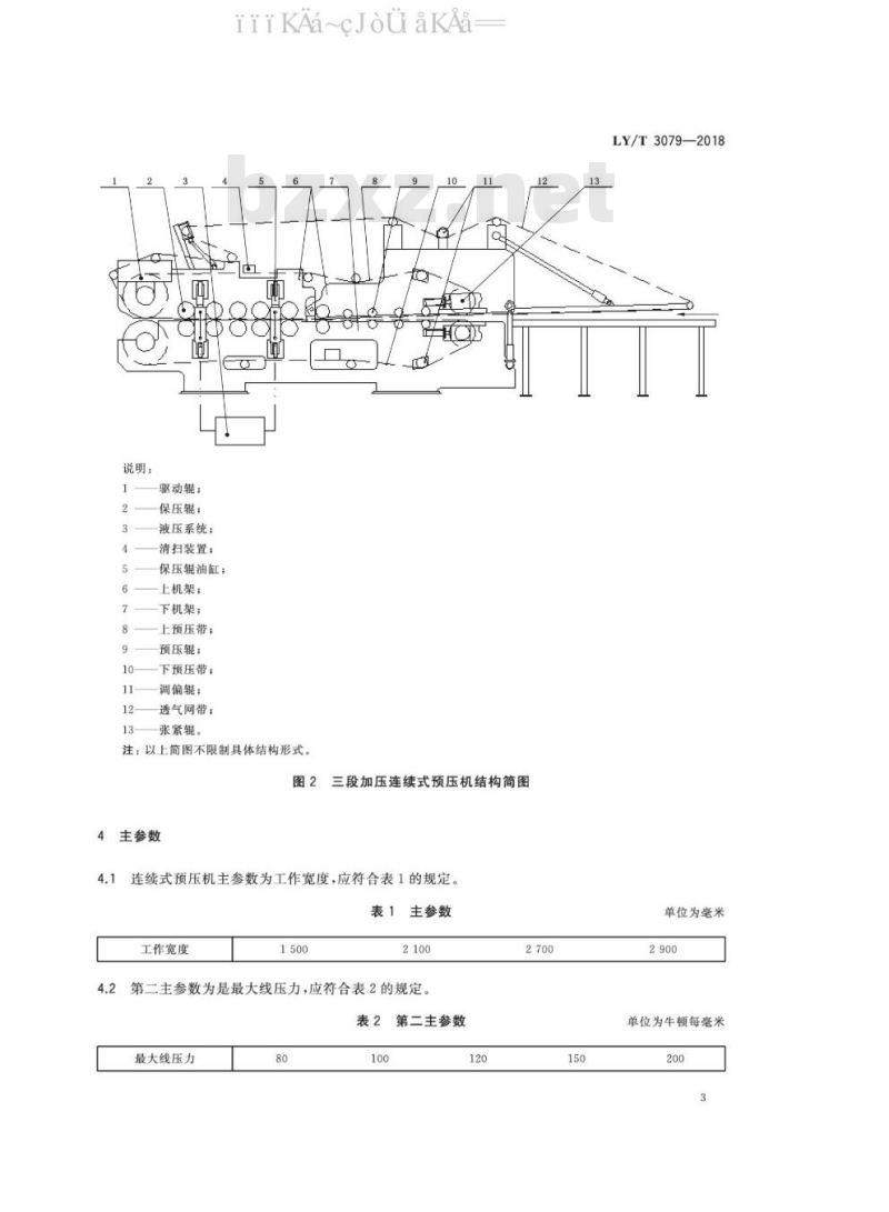 LY/T 3079-2018 连续式预压机