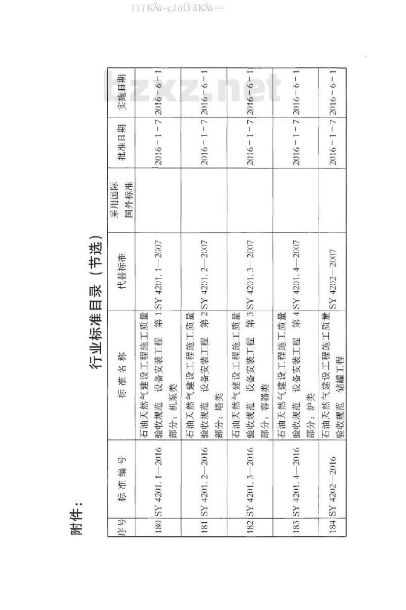 SY 4201.1-2016 石油天然气建设工程施工质量验收规范 设备安装工程 第1部分：机泵类