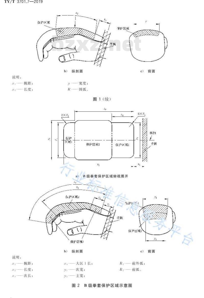 TY/T 3701.7-2019 搏击运动护具使用要求与试验方法 第7部分：拳套、脚套