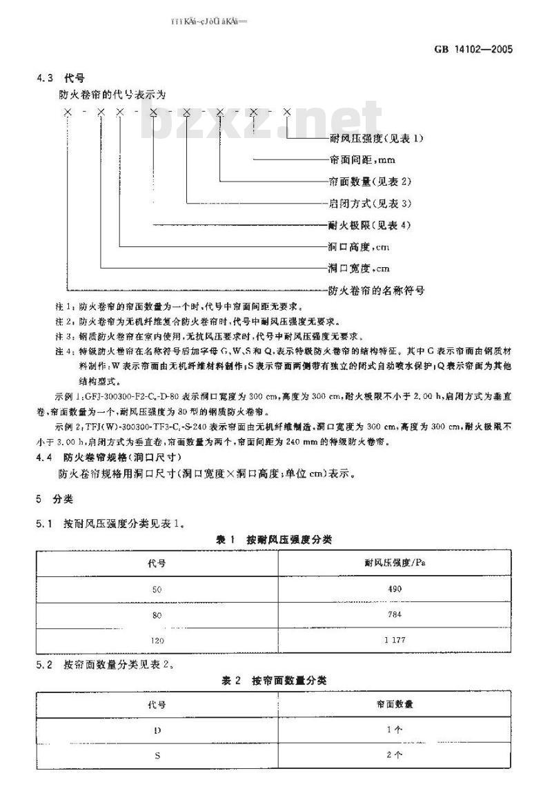 GB 14102-2005 防火卷帘