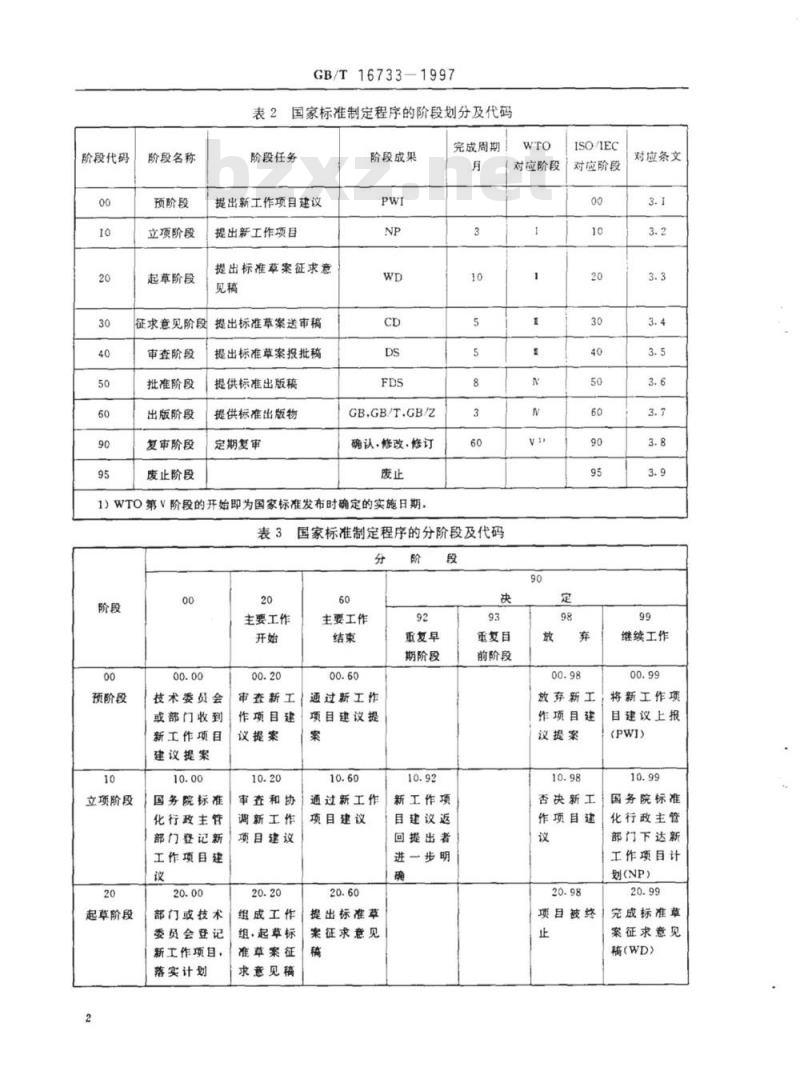 GB/T 16733-1997 国家标准制定程序的阶段划分及代码
