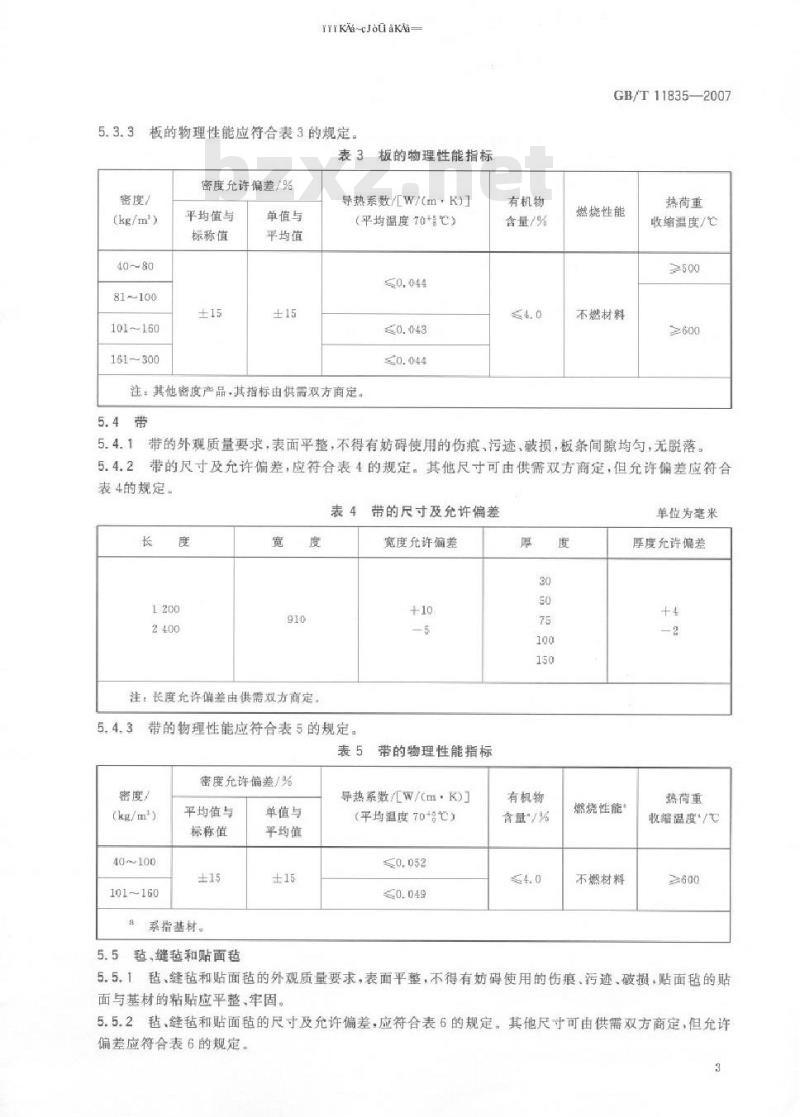 GB/T 11835-2007 绝热用岩棉、矿渣棉及其制品