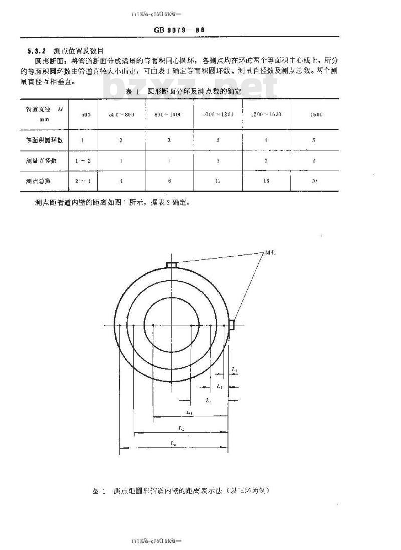 GB/T 9079-1988 工业炉窑烟尘测试方法