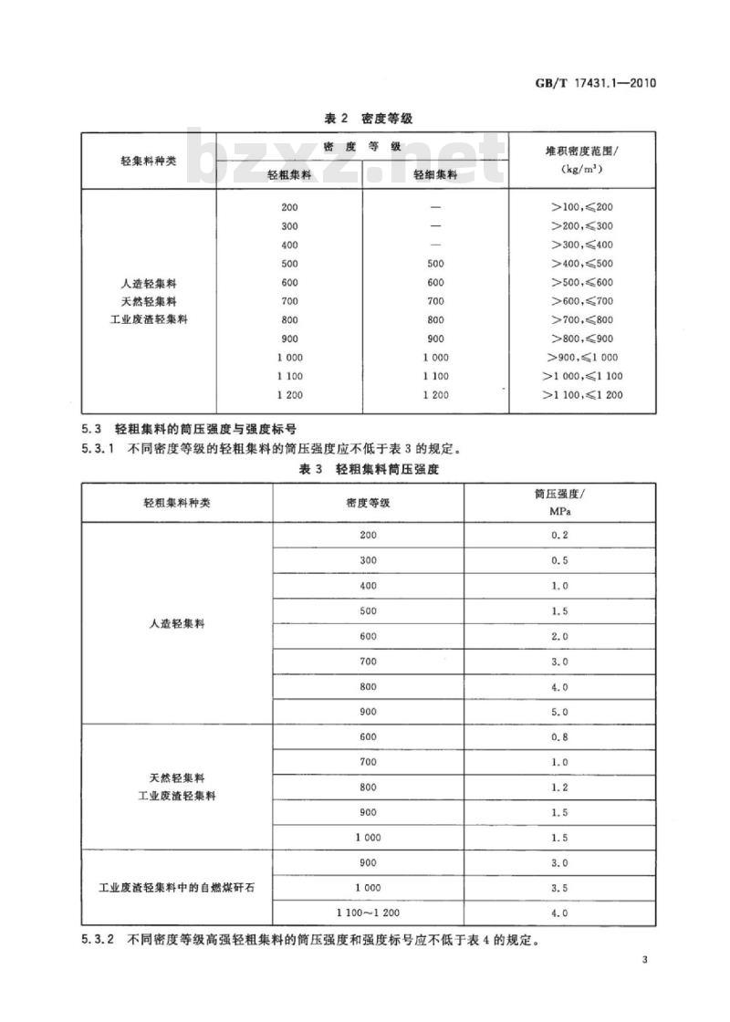 GB/T 17431.1-2010 轻集料及其试验方法 第1部分：轻集料