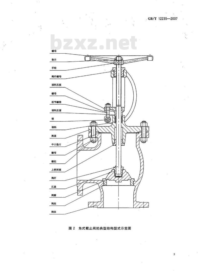 GB/T 12235-2007 石油、石化及相关工业用钢制截止阀和升降式止回阀