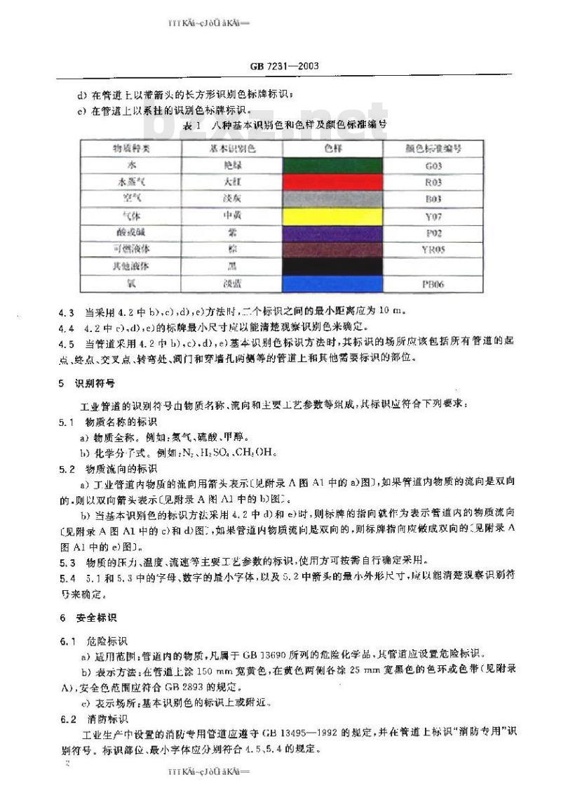 GB 7231-2003 工业管道的基本识别色、识别符号和安全标识