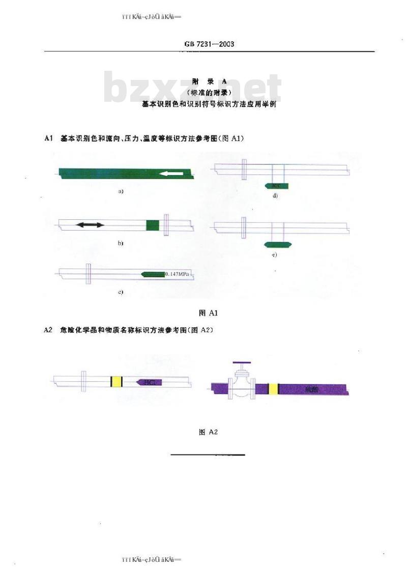 GB 7231-2003 工业管道的基本识别色、识别符号和安全标识