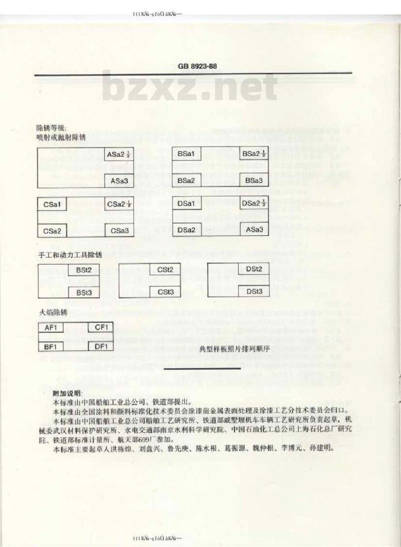 GB 8923-88 涂装前钢材表面锈蚀等级和除锈等级