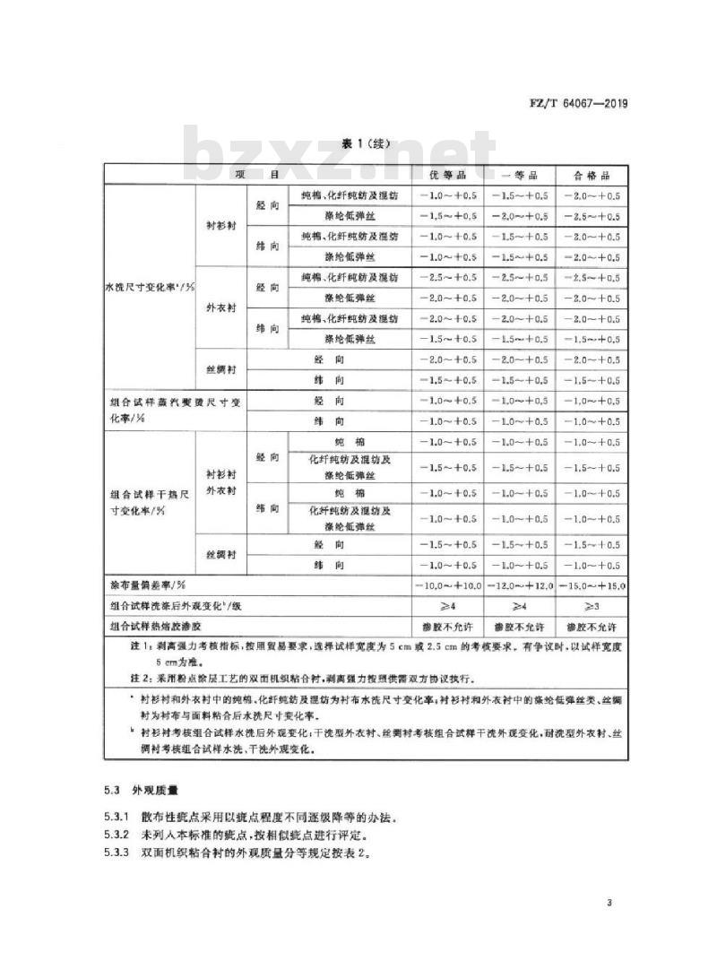 FZ/T 64067-2019 双面机织粘合衬