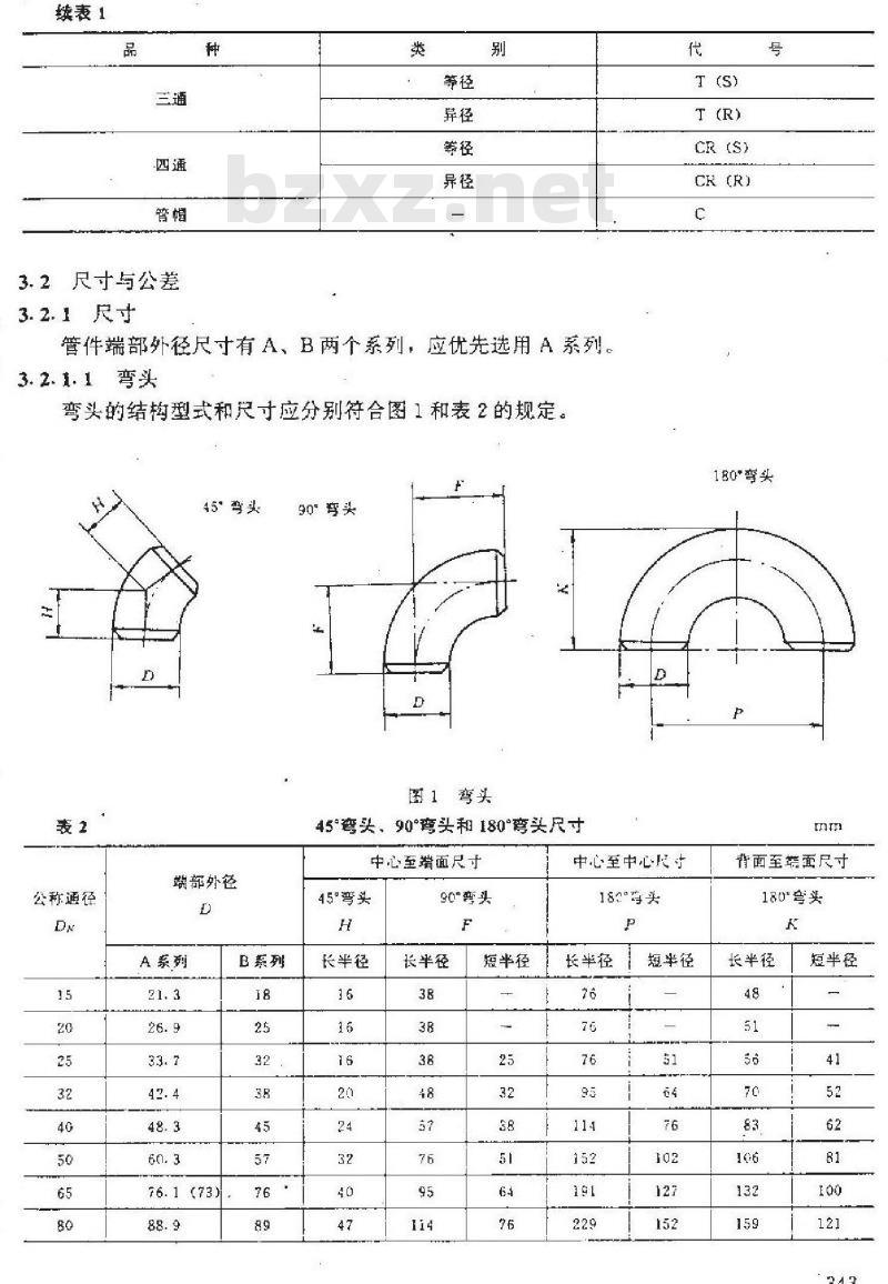 GB 12459-90 钢制对焊无缝管件