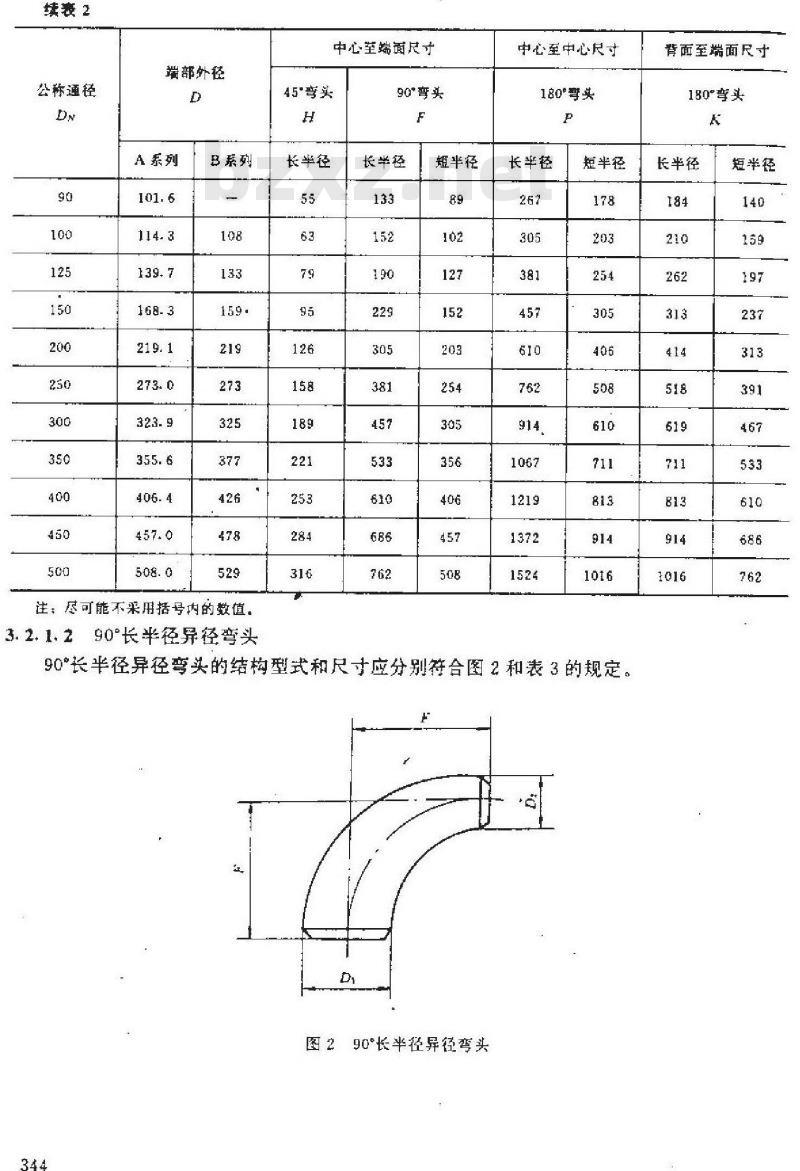GB 12459-90 钢制对焊无缝管件
