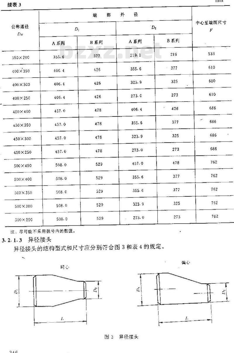 GB 12459-90 钢制对焊无缝管件