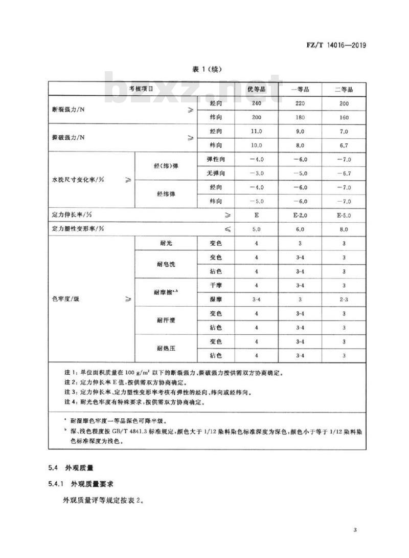 FZ/T 14016-2019 棉氨纶弹力印染布