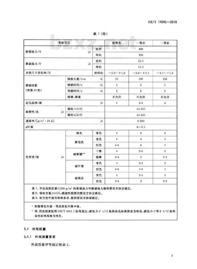 FZ/T 14045-2019 棉锦混纺阻燃染色布
