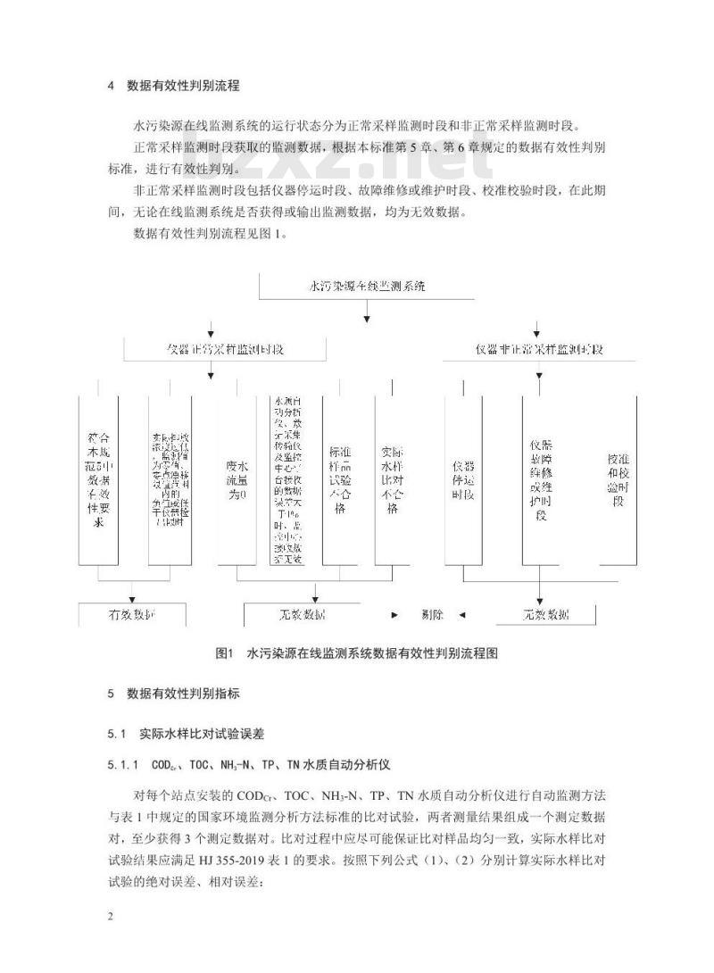 HJ 356-2019 水污染源在线监测系统（CODCr、NH3-N等）数据有效性判别技术规范