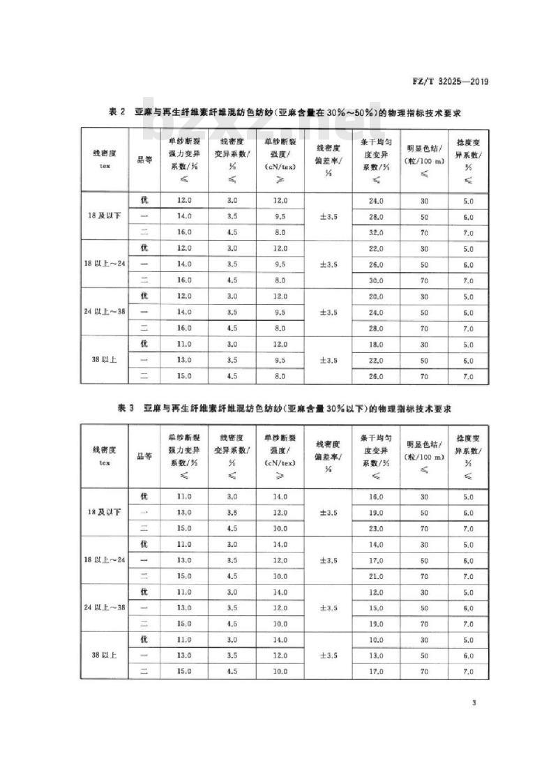 FZ/T 32025-2019 亚麻与再生纤维素纤维混纺色纺纱