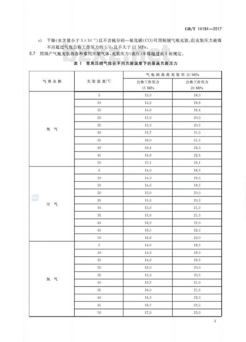 GB/T 14194-2017 压缩气体气瓶充装规定