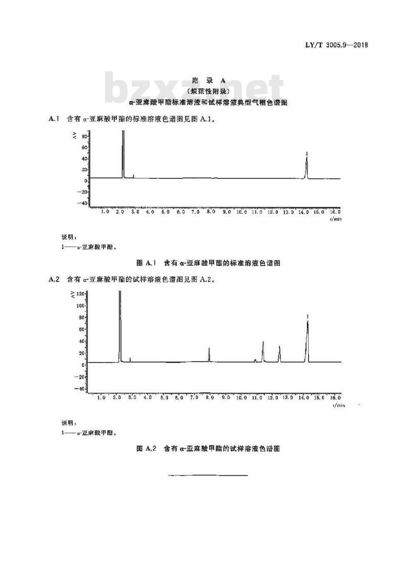 LY/T 3005.9-2018 杜仲综合体 第9部分：种仁质量等级