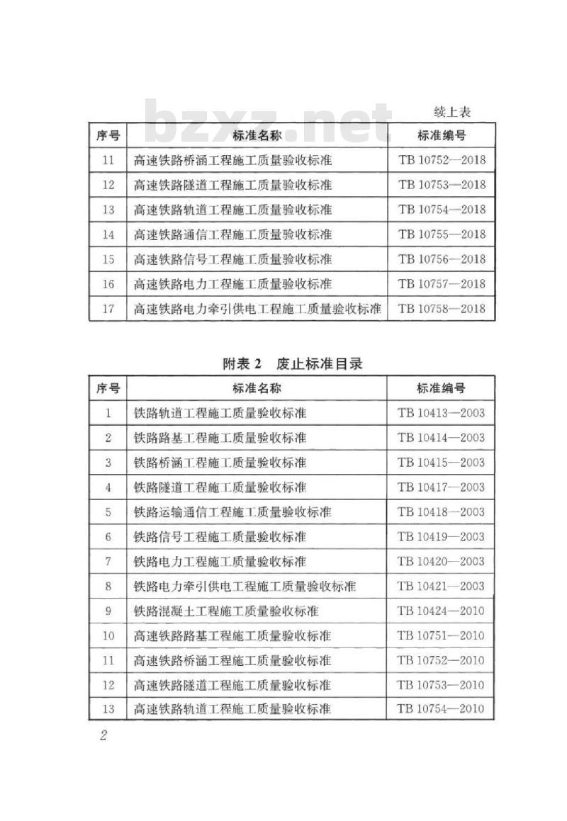 TB 10756-2018 高速铁路信号工程施工质量验收标准